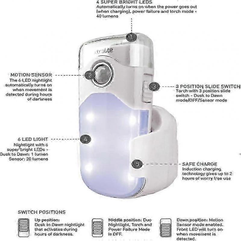 Rechargeable Night Light Torch - 3 Function LED Night Light, Torch and Motion Sensor Power Cut Light SZRH A-G 1370