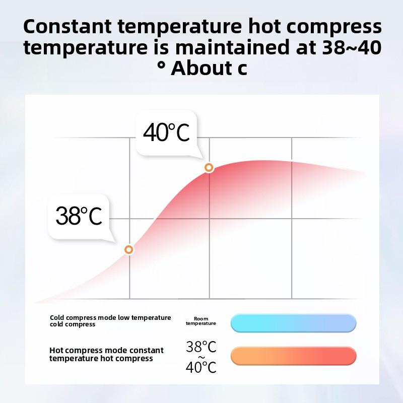 Eye Atomizer Household Dry Eye Eye Protection Device Hot Compress Eye Steam Eye Mask Fumigation Eye Spray Machine