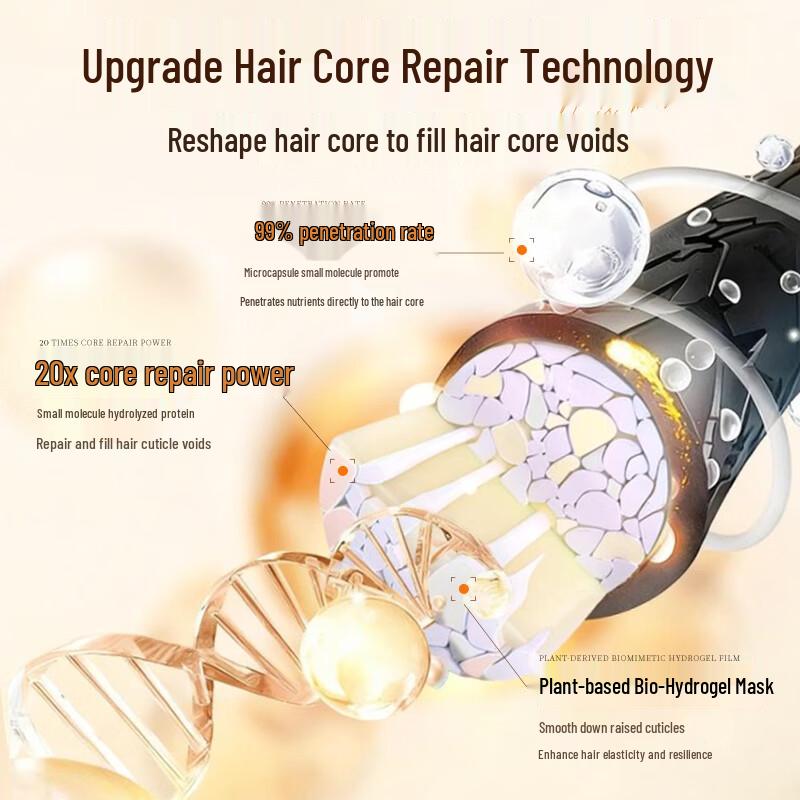 OHBT Keratin Anti-Breakage Repair Fragrance Hair Mask