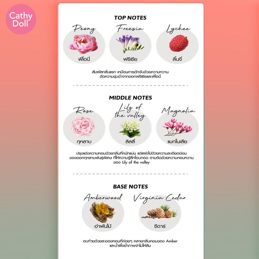 Cathy Doll Bare Heart Parfum Lotion 40 ml 1 buc / 3 buc - Thai Skin Care