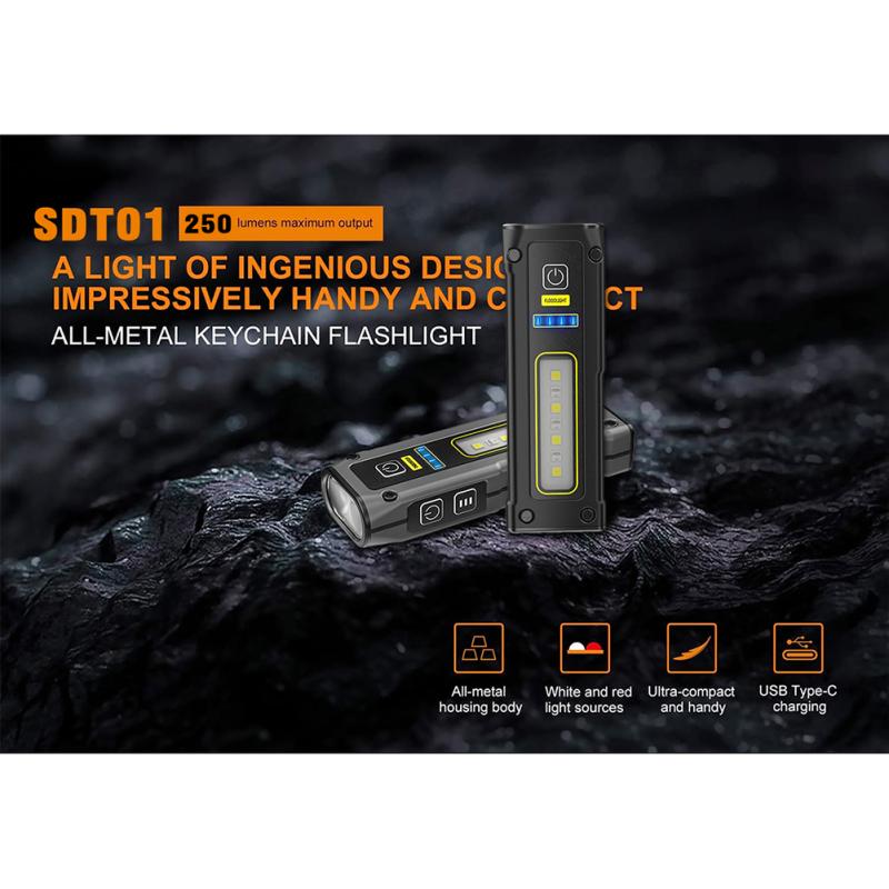 Mini Dual Light Source Flashlight Type-c Fast Charging Multi-function Working Light With Magnet