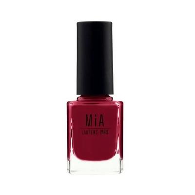 Manucure et pédicure – Vernis à ongles