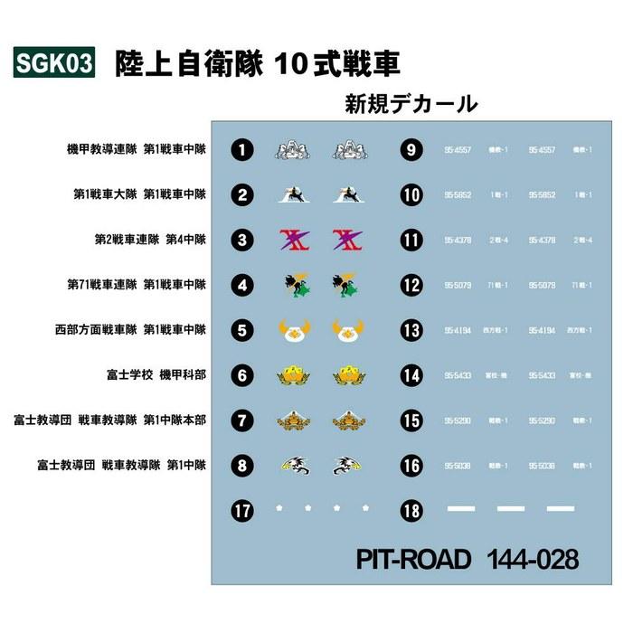 Pit Road 1/144 Japan Ground Self-Defense Force Type 10 Tank 3-Pack Plastic Model SGK03 Camouflage