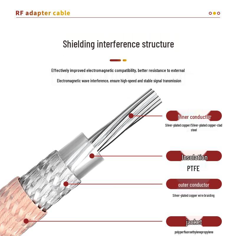 RG316 Coaxial RF Connector Cable