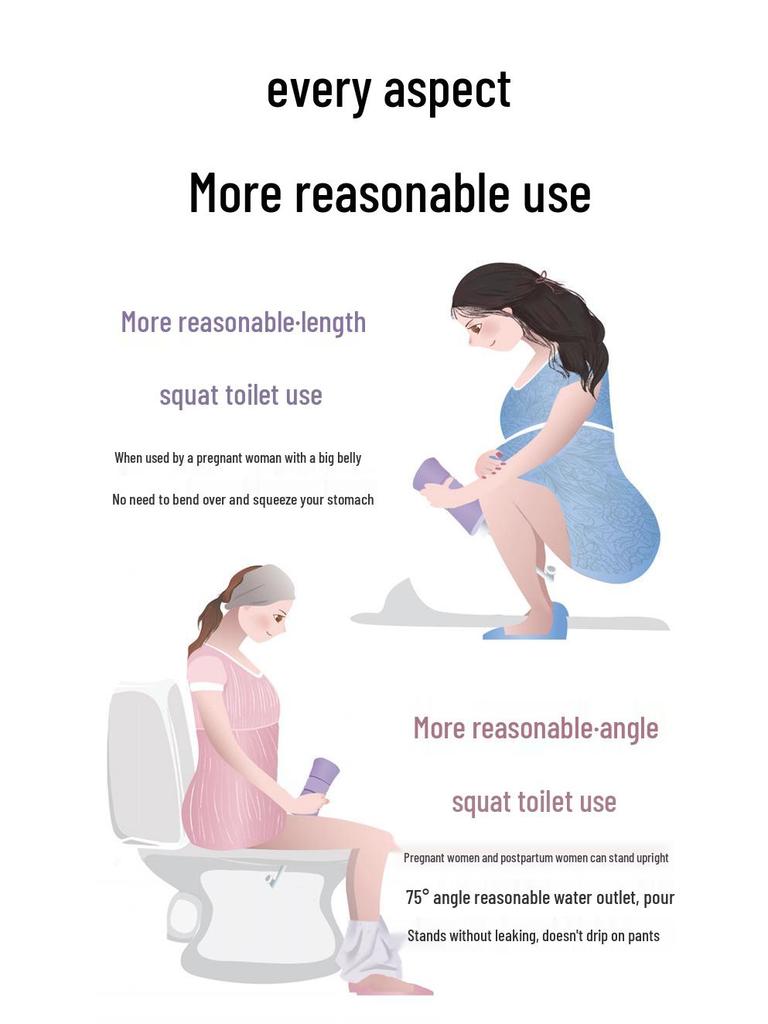 Portable Bidet for Women's Hygiene - Vulva, Buttocks, and Anus Washer