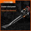 PUANGD Cordless Lithium Blower & Dust Collector CN Plug (adapter Included)