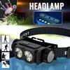 6 Core LED Headlamp Rechargeable System Waterproof Design Lightweight Construction Extended Runtime for Military Operations 6 Colors Available
