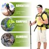 COB LED Headlight Flashlight 3 Mode,Built In Battery USB Rechargeable HeadLamp Outdoor Emergency Camping Fishing Lantern