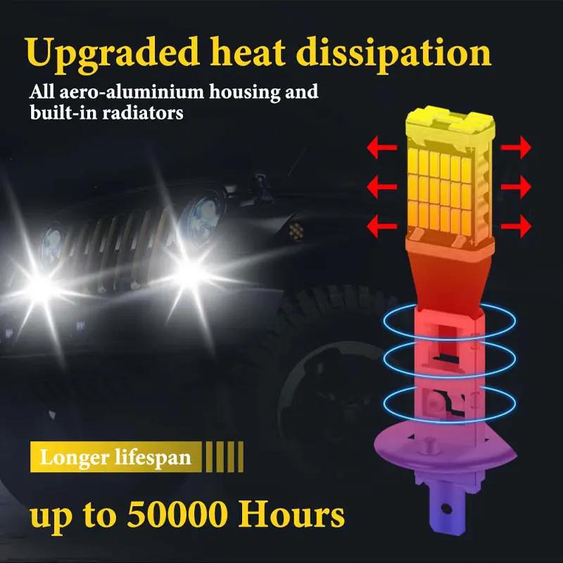 2PCS H1 H3 4014 45SMD LED Bulbs Fog Light Super Bright Driving DRL Auto Lamp 12v Universal White
