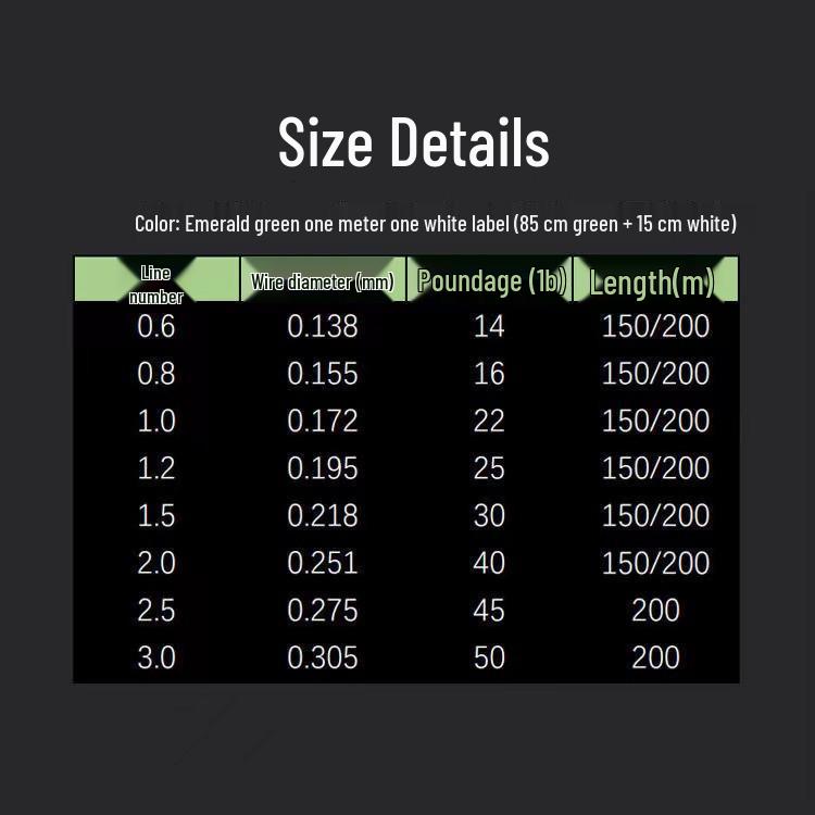 YGK PE Line: 20 Varieties, 150m X8 Lure Main Line, Japanese Raw Silk