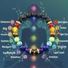 7 Chakra Bracelet Men Women Natural Crystal Healing Anxiety Jewelry Mandala Yoga Meditation Bracelet Rainbow 7 Color Bracelet
