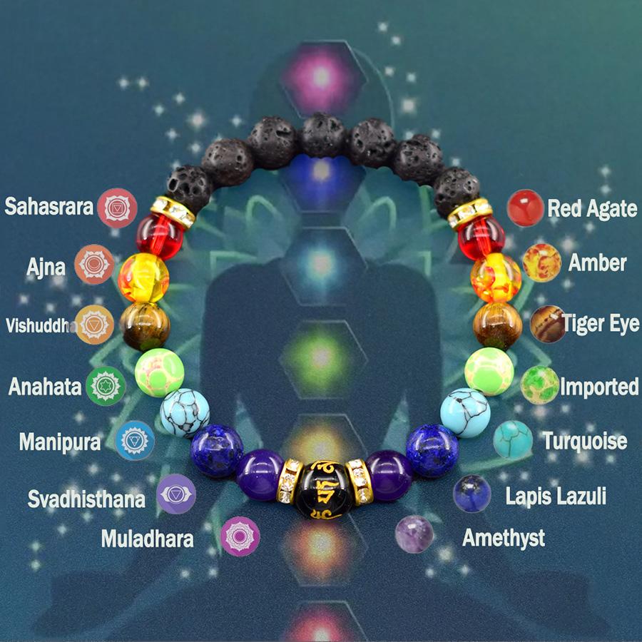 Náramek 7 čaker Muži Ženy Přírodní krystal Léčení Úzkost Šperky Mandala Jóga Meditační náramek Duhový 7 barevný náramek