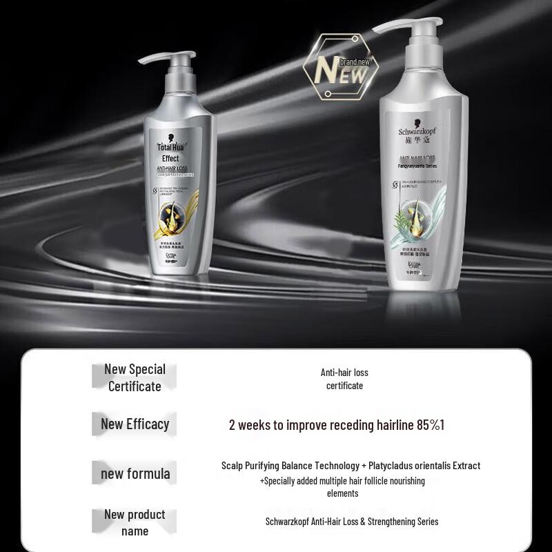 Schwarzkopf Anti-Haarausfall Stärkendes Shampoo 400ml