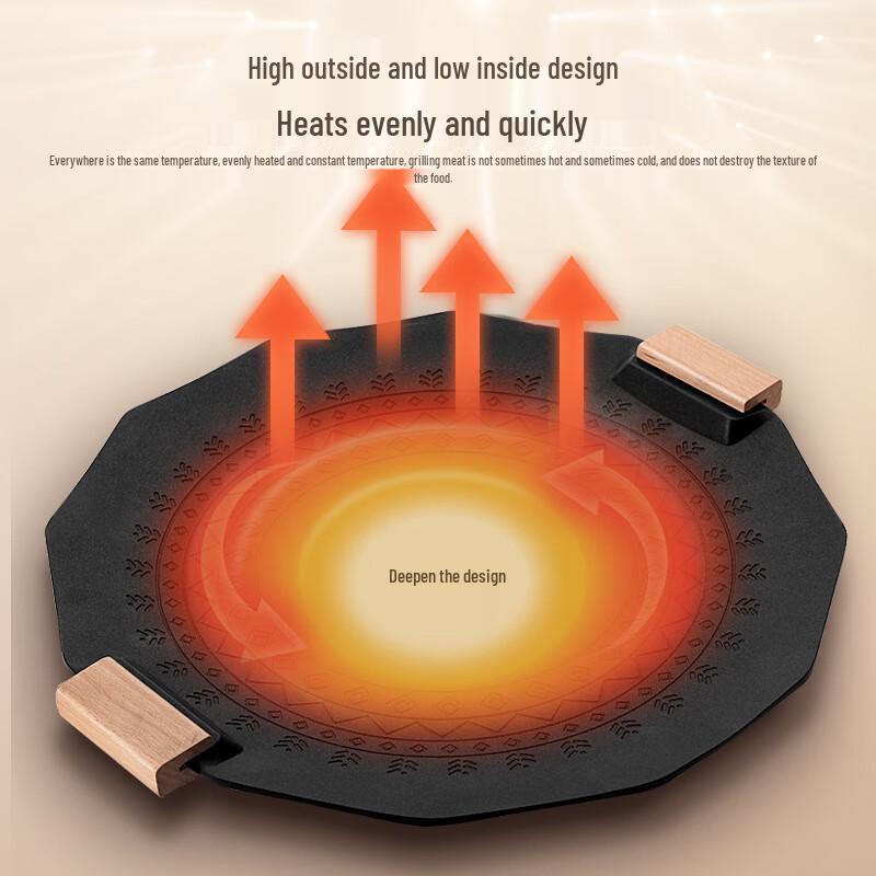 HJS034 Portable Non-Stick BBQ Grill Pan