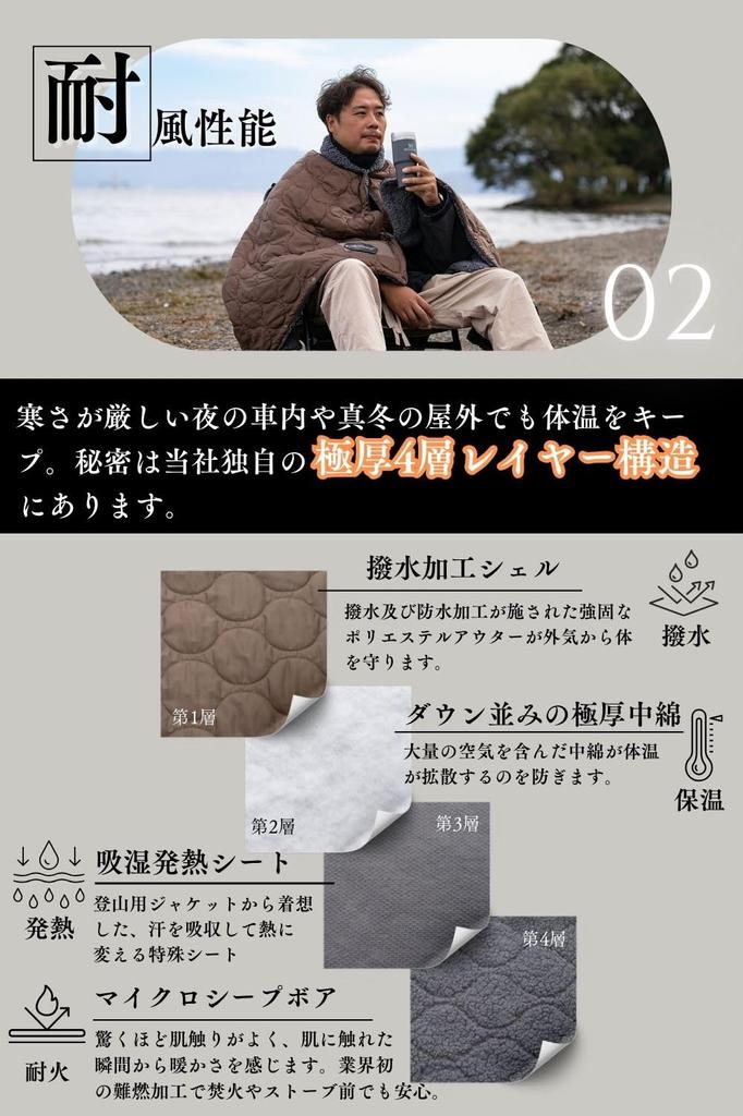 Chill Camping Camping Blanket, Cold Protection, Outdoor Camping, Reversible, Flame Retardant, Eco Down, Sleeping In the Car, Camping, Disaster