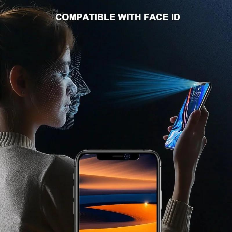 2PCS Privacy Tempered Glass For iPhone 17 16 Pro Max 16Pro 16Plus Anti Spy Screen Protector For iPhone 16/15/14/13/12/11 Glass