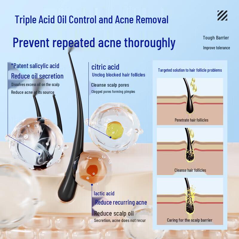 Ocean Supreme Fluffy Anti-Dandruff Shampoo