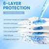 Super Absorbent Quick-Dry Disposable Pet Pee Pads for Dogs & Cats – Healthy Training Nappy Mat