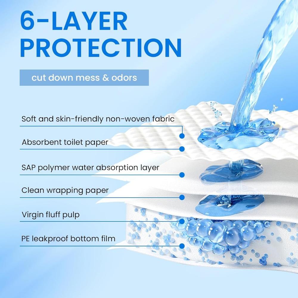 Super Absorbent Quick-Dry Disposable Pet Pee Pads for Dogs & Cats – Healthy Training Nappy Mat