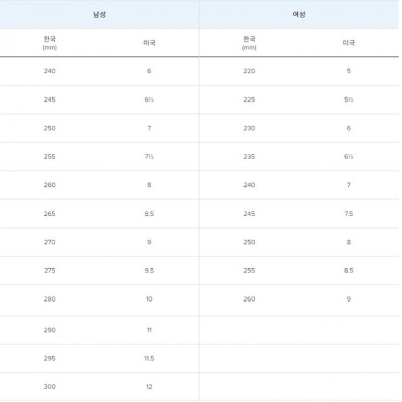 New Balance Nqj Nbpmfc107y 30 Ml515byw