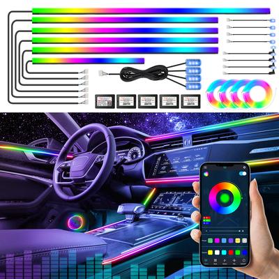 Iluminare internă – Iluminarea interiorului