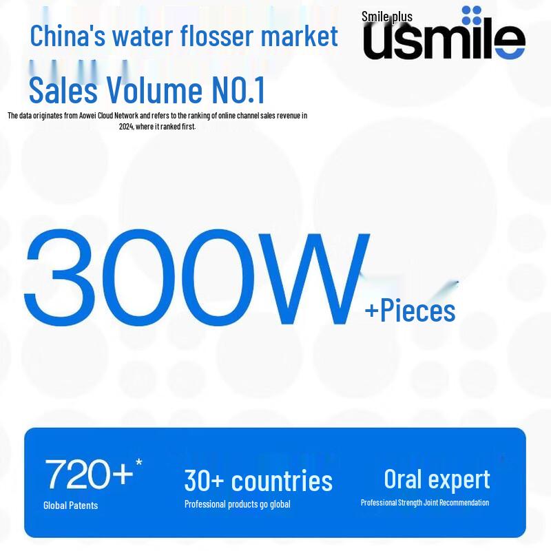usmile C20 Portable Water Flosser CN plug (adapter included)