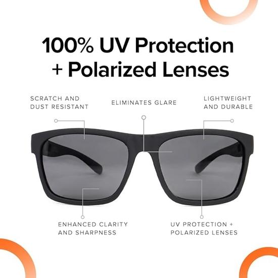 Intellilens RoadRider Branded Latest and Stylish Sunglasses | Polarized and 100% UV Protected | Light Weight, Durable, Premium Looks
