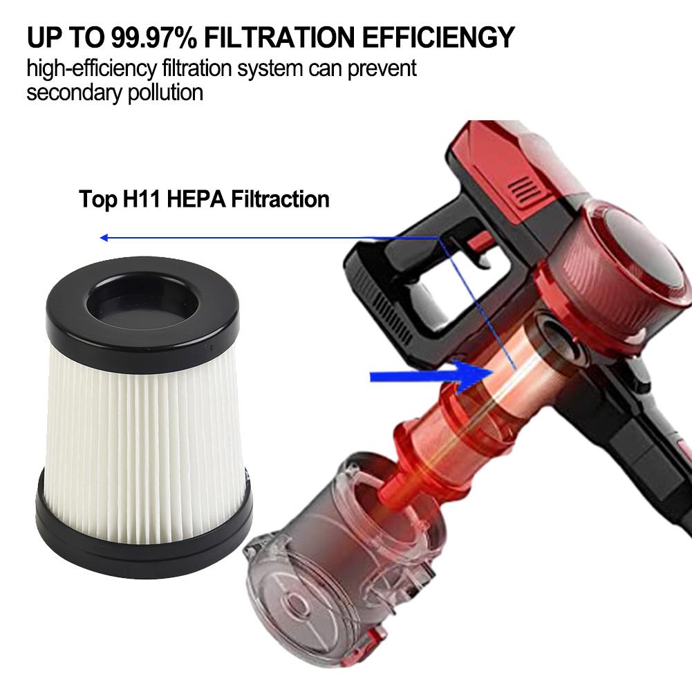 فلتر قطع غيار المكنسة الكهربائية للمكنسة الكهربائية Lubluelu 202 اللاسلكية