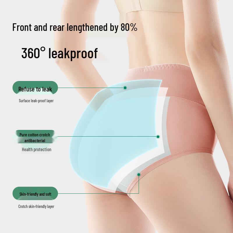 Women's Leak-Proof Menstrual Underwear