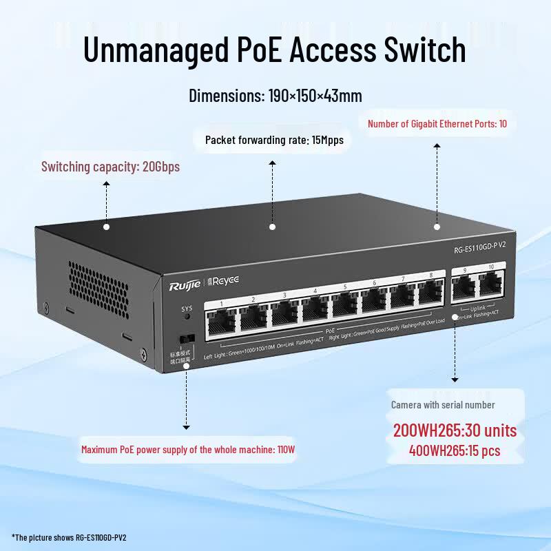 Ruijie 10-Port Gigabit PoE Unmanaged Switch