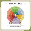 Feeling Wheel 15 cm Decorative Wood Desk Decor Chart for Study Room Professional