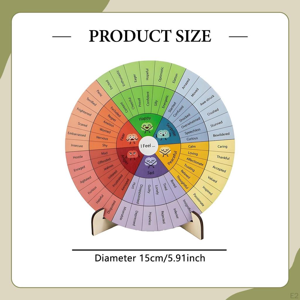 Feeling Wheel 15 cm Decorative Wood Desk Decor Chart for Study Room Professional
