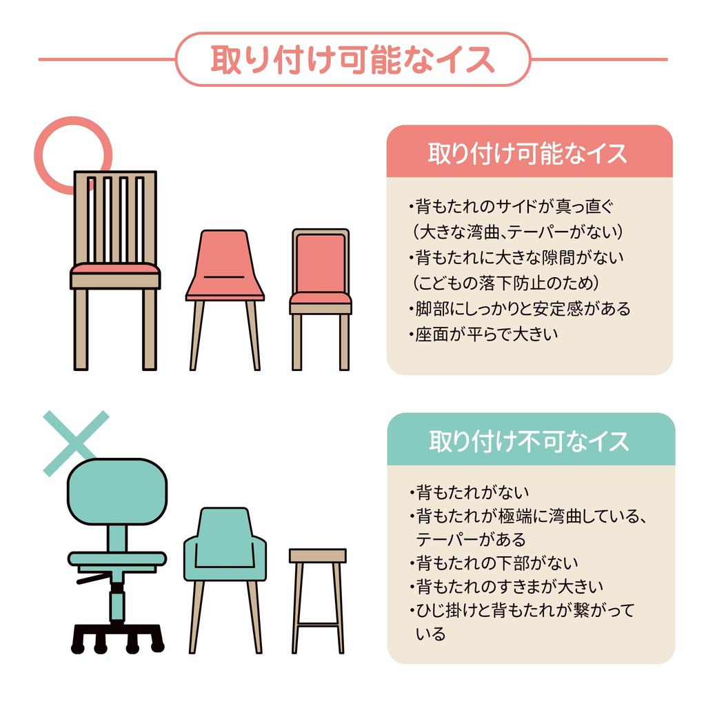 Por uma Cadeira de Bebê para Cuidados com Bebês Suporte para Hora da Refeição Segurança Sentar Cair Passeios [Trabalhador Supervisionado] Cinto, Cadeira, Cinto, Cinto, Auxílio, Prevenção, Portátil,