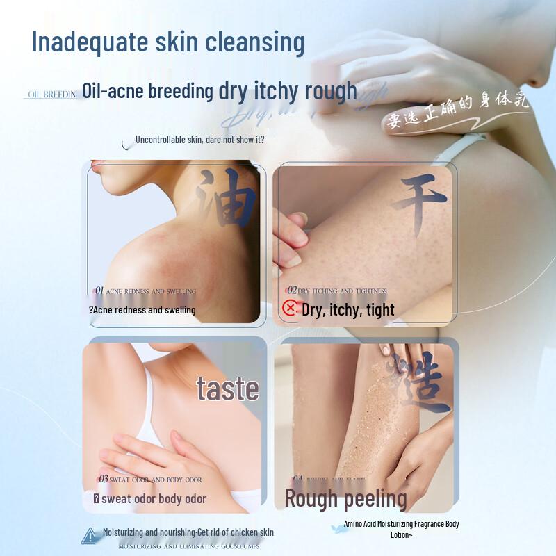 BATUREL Hair & Body Care Essentials