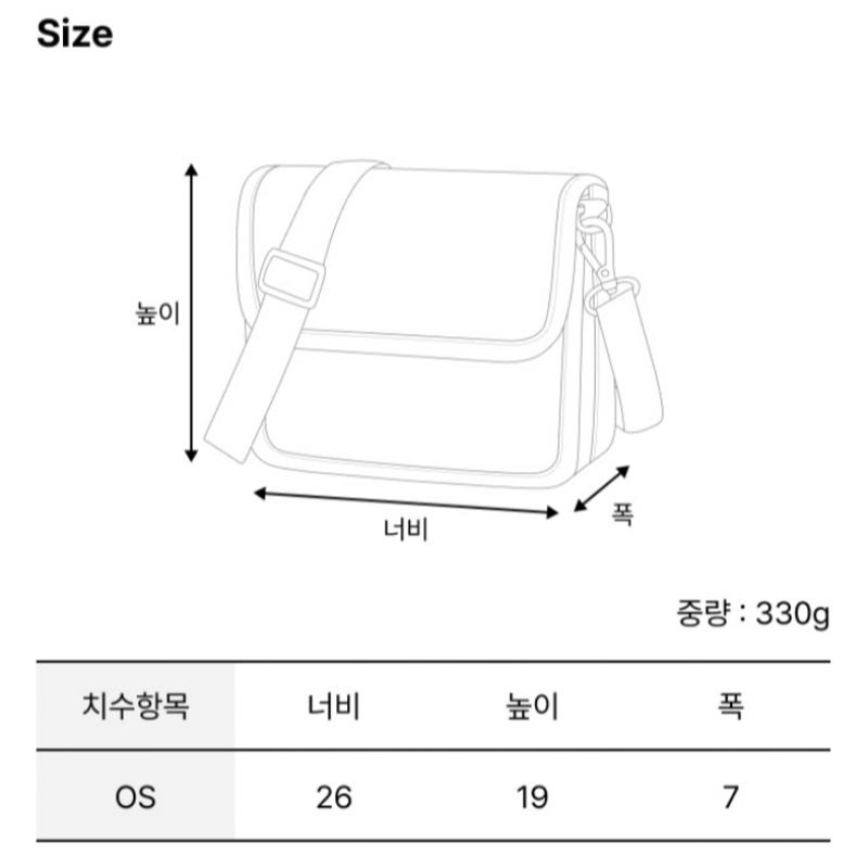 Kangol Authentic Iv Small Crossbody Bag Black 3286