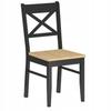 Mobilier din lemn – Scaune din lemn