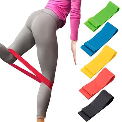Fitness Ekipmanları – Direnç Bantları ve Genişleticiler