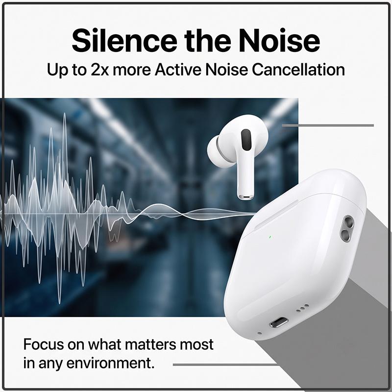 2. Generation AirPods Pro Apple Bluetooth-Kopfhörer USB-C Schnellladung 30 Stunden Wiedergabezeit Enthalten Fortschrittliche Geräuschunterdrückung Stereo Immersiver Klang Ohrhörer
