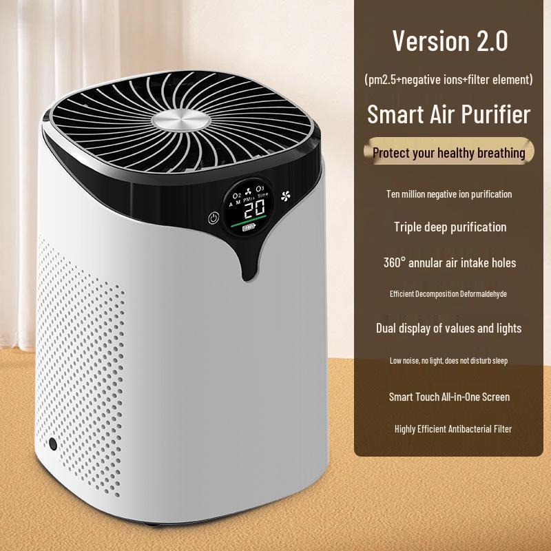 Hot Sale Desktop Air Purifier: Formaldehyde, Pet Hair & Odor Remover with Negative Ion Technology