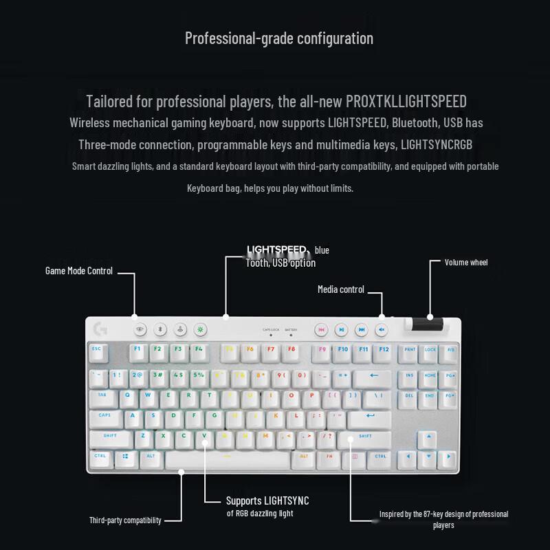 Logitech PRO X TKL Wireless Mechanical Gaming Keyboard