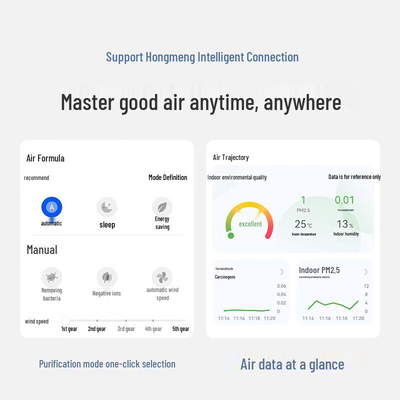 HUAWEI HarmonyOS Smart Air Purifier 3 Enhanced Edition