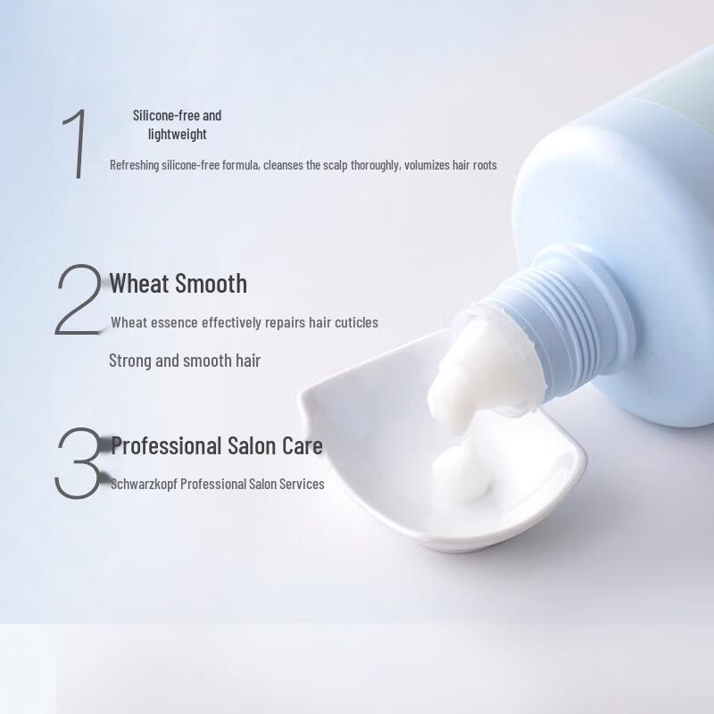 Schwarzkopf Exclusive Repair & Shine Hair Care Set