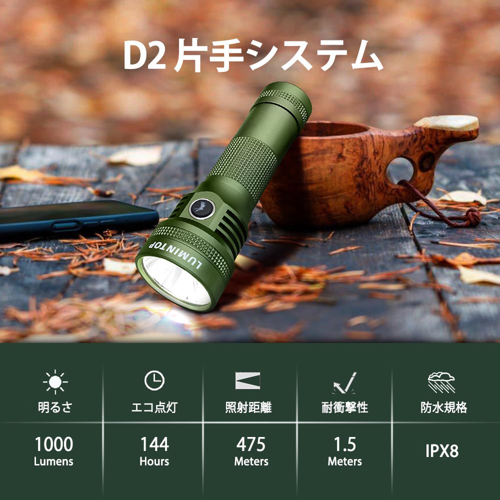 LUMINTOP Powerful LED Quick Charge 1000 475 Meter Beam 6500K Cool White LED Color Includes Waterproof Light Long-Range Flashlight, Type-C Searchlight,