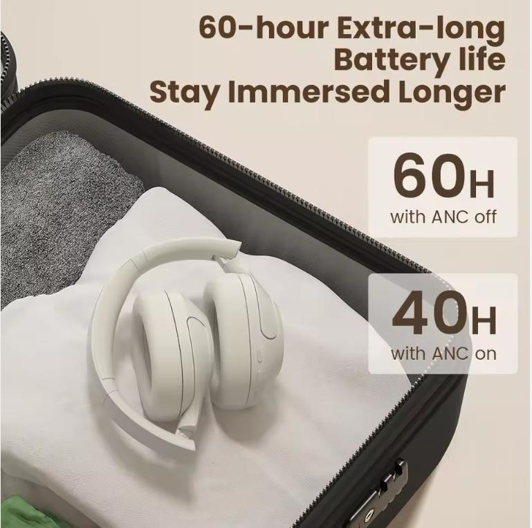 XIAOMI HAYLOU S35 ANC Wireless Headphones Over-ear 42dB ANC Headphone Bluetooth 5.2 40mm Dynamic Driver 60-hour Battery Life Earphones