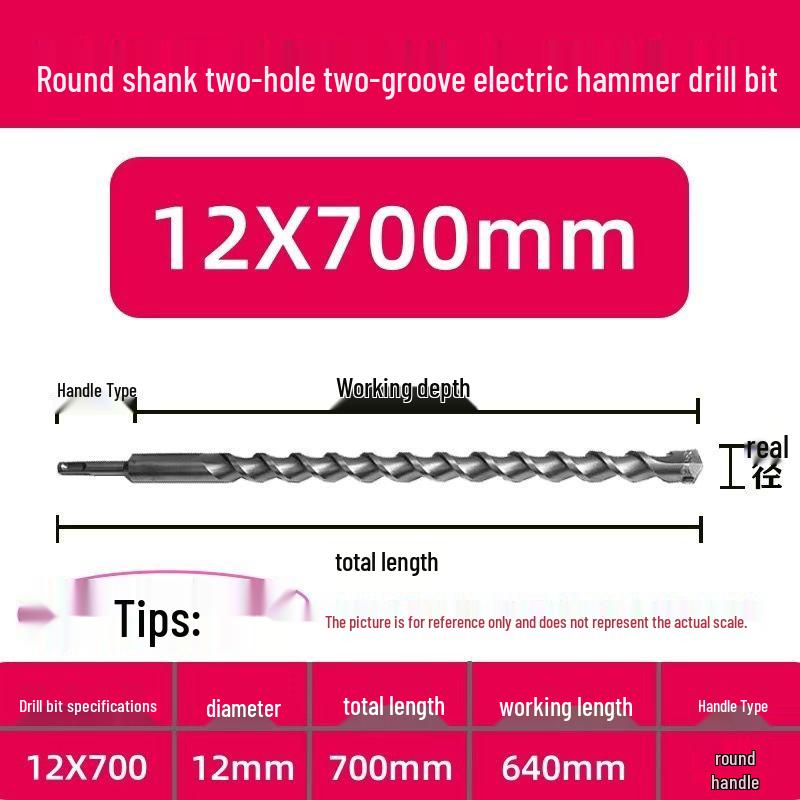 Extended Electric Hammer Drill Bit, Square & Round Shank, for Concrete Piercing - Available in 500mm to 2m Lengths