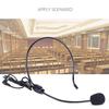 Head-mounted Microphone Universal High Sensitivity Portable 3.5mm Plug Mini Headset Conference Wired Microphone for Teaching