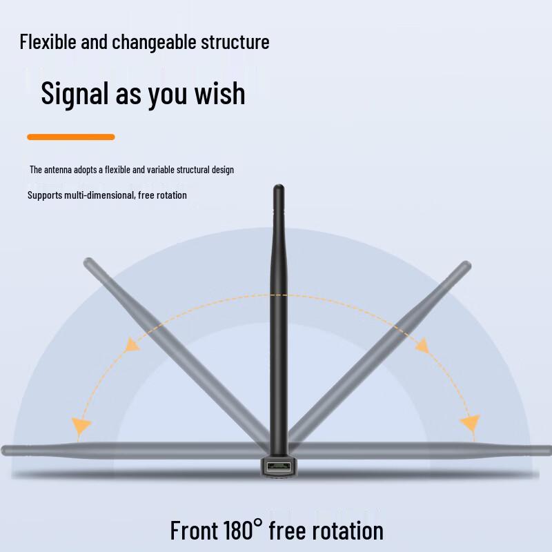 Tengfei USB WiFi & Ethernet Network Adapters (CN Version)