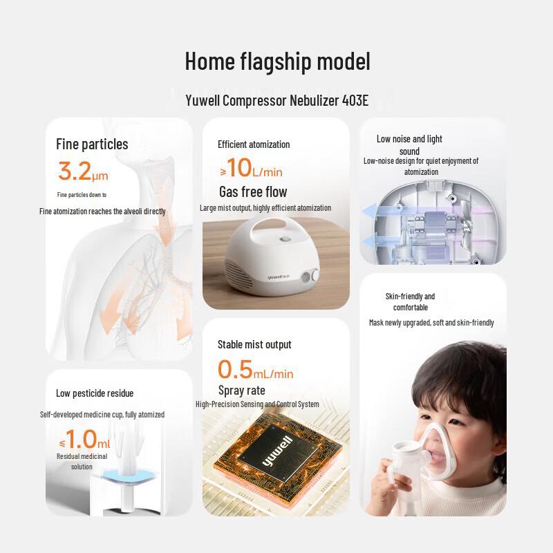Yuwell Air Compressor Nebulizer 403E