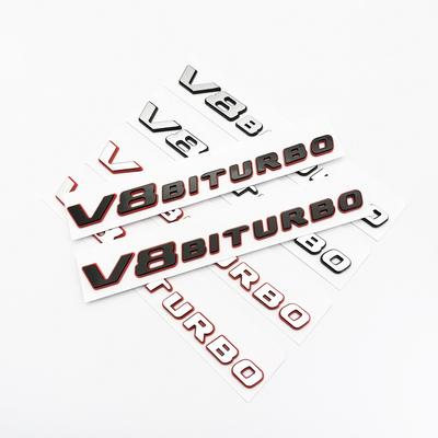 Externí příslušenství – Znaky