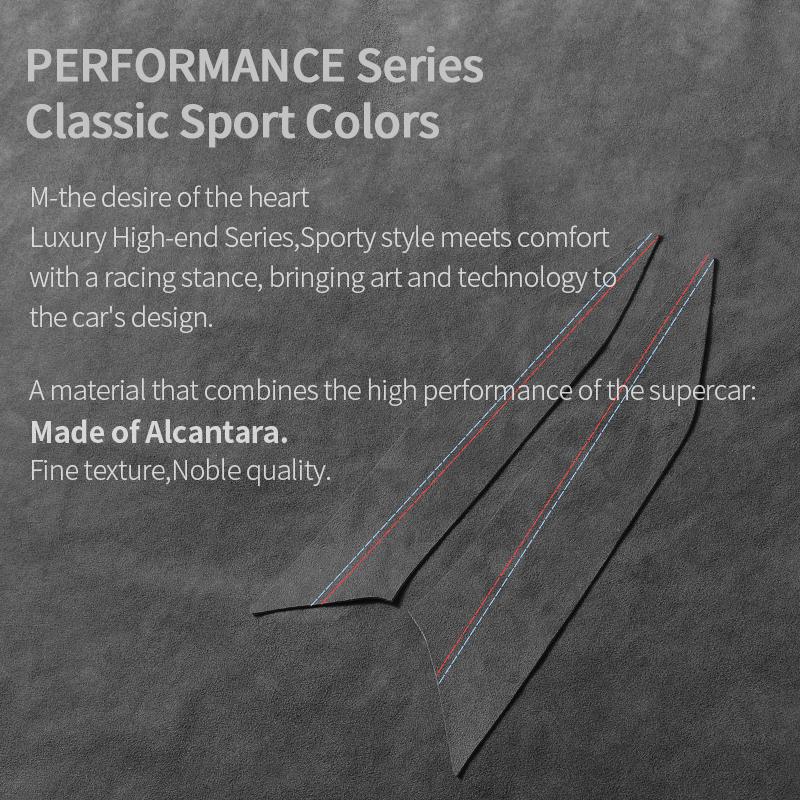For BMW 2er Two-Door G42 3er I3 G20 G28 4er I4 G23 Center Console Side Trim Sticker Made of Alcantara Car Interior Accessories rlpf46